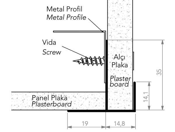 Plasterboard Transition U Screen