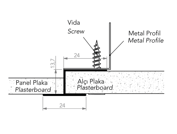 Plasterboard Transition Corner Screen